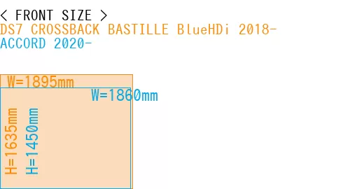 #DS7 CROSSBACK BASTILLE BlueHDi 2018- + ACCORD 2020-